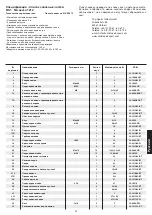 Preview for 41 page of Christopeit Sport 1212 Assembly And Exercise Instructions