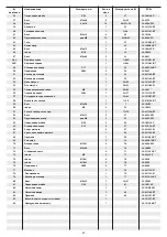 Preview for 42 page of Christopeit Sport 1212 Assembly And Exercise Instructions