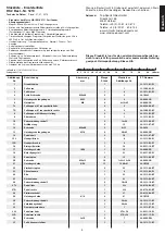 Preview for 5 page of Christopeit Sport 1213 Assembly And Exercise Instructions