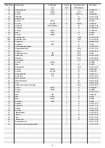 Preview for 42 page of Christopeit Sport 1213 Assembly And Exercise Instructions