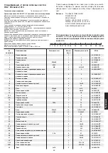 Preview for 53 page of Christopeit Sport 1213 Assembly And Exercise Instructions