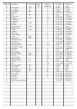 Preview for 6 page of Christopeit Sport 1310 Assembly And Exercise Instructions