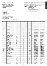 Preview for 13 page of Christopeit Sport 1310 Assembly And Exercise Instructions