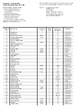 Preview for 4 page of Christopeit Sport 1368 Assembly And Exercise Instructions