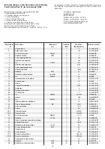 Preview for 18 page of Christopeit Sport 1368 Assembly And Exercise Instructions