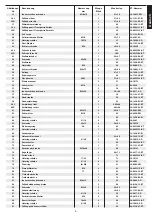 Preview for 5 page of Christopeit Sport 1420 Assembly And Exercise Instructions