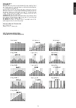 Preview for 13 page of Christopeit Sport 1420 Assembly And Exercise Instructions