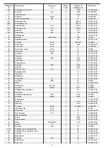 Предварительный просмотр 6 страницы Christopeit Sport 1501 Assembly And Exercise Instructions