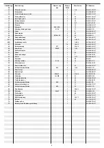 Preview for 6 page of Christopeit Sport 1503 Assembly And Exercise Instructions