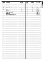 Preview for 7 page of Christopeit Sport 1506 Assembly And Exercise Instructions