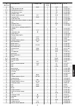 Preview for 51 page of Christopeit Sport 1506 Assembly And Exercise Instructions