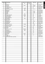 Preview for 7 page of Christopeit Sport 1621 Assembly And Exercise Instructions