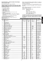 Preview for 25 page of Christopeit Sport 1803 Assembly And Exercise Instructions