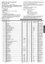 Preview for 35 page of Christopeit Sport 1803 Assembly And Exercise Instructions