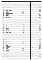 Preview for 36 page of Christopeit Sport 1803 Assembly And Exercise Instructions