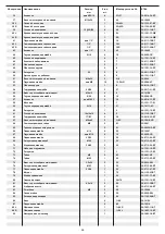 Preview for 46 page of Christopeit Sport 1803 Assembly And Exercise Instructions