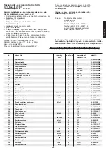 Preview for 55 page of Christopeit Sport 1803 Assembly And Exercise Instructions