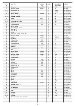 Preview for 56 page of Christopeit Sport 1803 Assembly And Exercise Instructions