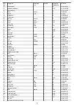 Preview for 18 page of Christopeit Sport 1825 Assembly And Exercise Instructions