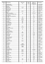 Preview for 6 page of Christopeit Sport 1827 Assembly And Exercise Instructions