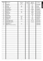 Preview for 7 page of Christopeit Sport 1827 Assembly And Exercise Instructions