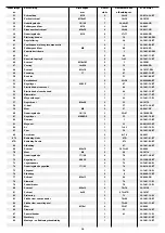 Preview for 36 page of Christopeit Sport 1901 Assembly And Exercise Instructions