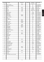 Preview for 19 page of Christopeit Sport 1910 Assembly And Exercise Instructions