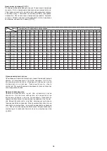 Preview for 56 page of Christopeit Sport 1935 A Assembly And Exercise Instructions