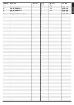 Preview for 7 page of Christopeit Sport 2003 Assembly And Exercise Instructions