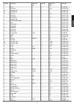 Preview for 17 page of Christopeit Sport 2003 Assembly And Exercise Instructions