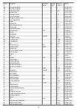 Preview for 28 page of Christopeit Sport 2003 Assembly And Exercise Instructions