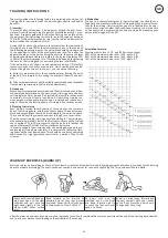 Preview for 15 page of Christopeit Sport 2030 (A) Assembly And Exercise Instructions