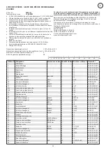 Preview for 24 page of Christopeit Sport 2030 (A) Assembly And Exercise Instructions