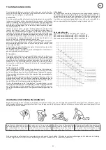 Предварительный просмотр 31 страницы Christopeit Sport 2030 (A) Assembly And Exercise Instructions