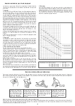 Preview for 32 page of Christopeit Sport 30-1305A Assembly And Exercise Instructions