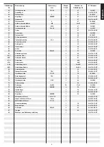 Preview for 5 page of Christopeit Sport 9114 Installation And Operating Instrucitons