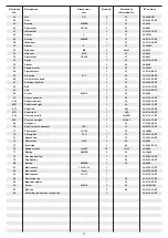 Preview for 14 page of Christopeit Sport 9114 Installation And Operating Instrucitons