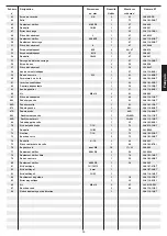 Preview for 23 page of Christopeit Sport 9114 Installation And Operating Instrucitons