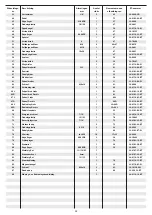 Preview for 32 page of Christopeit Sport 9114 Installation And Operating Instrucitons