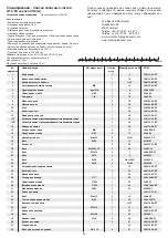 Preview for 40 page of Christopeit Sport 9114 Installation And Operating Instrucitons