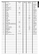 Preview for 5 page of Christopeit Sport 9131 Assembly And Exercise Instructions