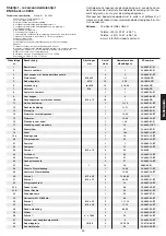 Preview for 33 page of Christopeit Sport 9805 Assembly And Exercise Instructions