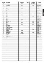 Preview for 15 page of Christopeit Sport 9807 Assembly And Exercise Instructions