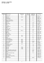 Preview for 6 page of Christopeit Sport 9823 Assembly And Exercise Instructions