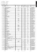 Preview for 5 page of Christopeit Sport 98251 Assembly And Exercise Instructions