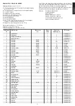 Preview for 5 page of Christopeit Sport 98301 Assembly And Exercise Instructions