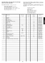 Preview for 15 page of Christopeit Sport 9841 Assembly And Exercise Instructions