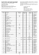 Preview for 20 page of Christopeit Sport 99062 Assembly And Exercise Instructions