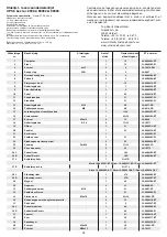 Preview for 28 page of Christopeit Sport 99062 Assembly And Exercise Instructions