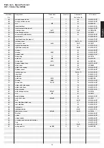 Предварительный просмотр 13 страницы Christopeit Sport 9918A Assembly And Exercise Instructions